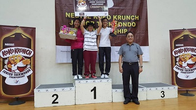 2017 Nestle Koko Krunch Overall Results