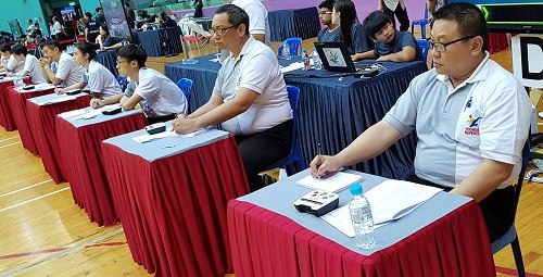 Overall Results for Poomsae Referee Course on 29 FEB, 1 & 8 MAR 2020